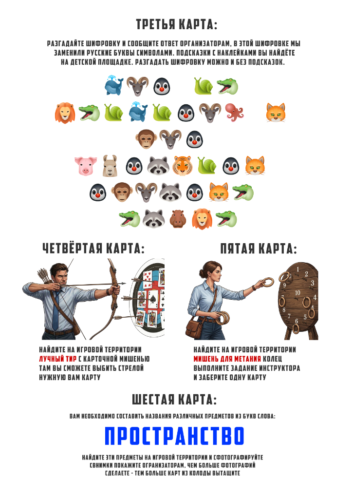 Задания Карты 3-6: эмодзи шифровка, лучный тир, кольцеброс, фотоквест